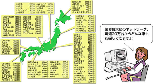 AuctionExp002.gif