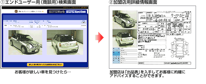 AuctionExp003.gif